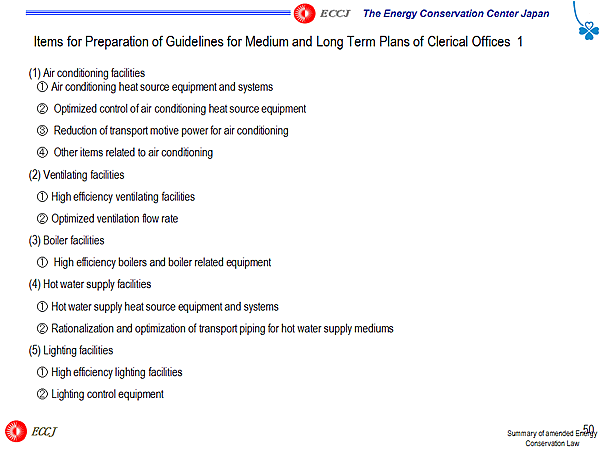 Items for Preparation of Guidelines for Medium and Long Term Plans of Clerical Offices 1