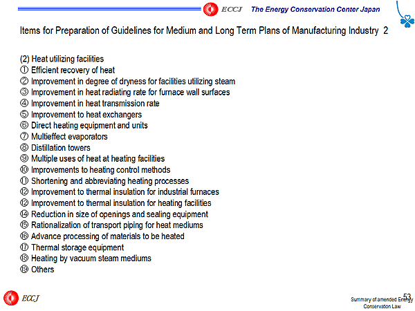 Items for Preparation of Guidelines for Medium and Long Term Plans of Manufacturing Industry 2