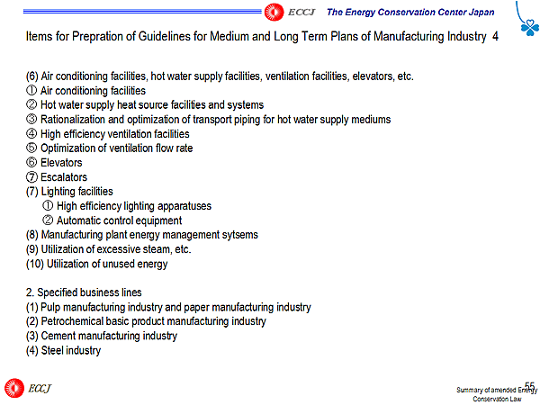 Items for Prepration of Guidelines for Medium and Long Term Plans of Manufacturing Industry 4