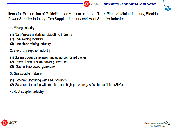 Items for Preparation of Guidelines for Medium and Long Term Plans of Mining Industry, Electric Power Supplier Industry, Gas Supplier Industry and Heat Supplier Industry