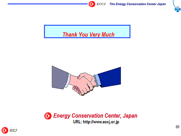 Thank You Very Much