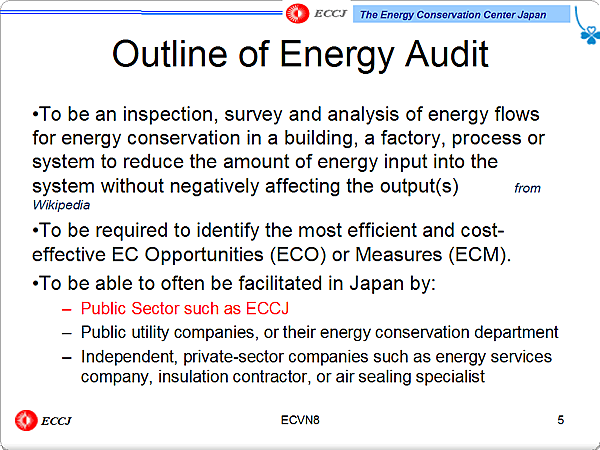 Outline of Energy Audit