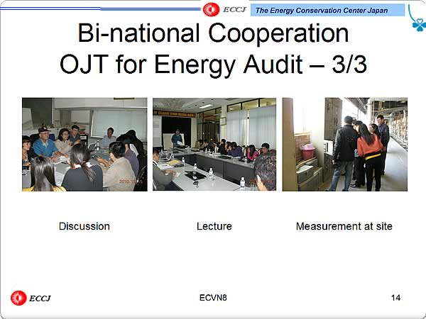 Bi-national Cooperation OJT for Energy Audit  3/3