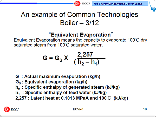 An example of Common Technologies Boiler  3/12