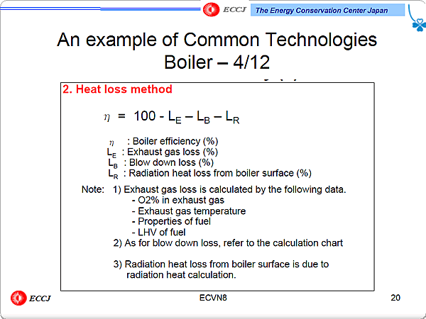 An example of Common Technologies Boiler  4/12