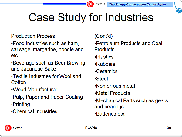 Case Study for Industries