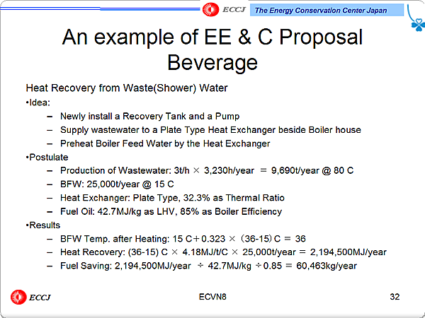 An example of EE & C Proposal Beverage