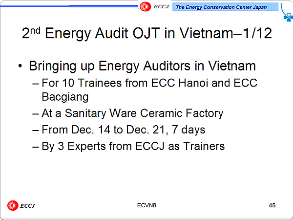 2nd Energy Audit OJT in Vietnam1/12