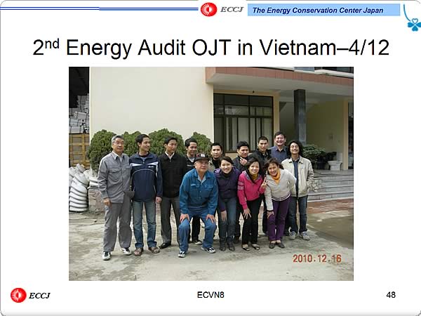 2nd Energy Audit OJT in Vietnam4/12