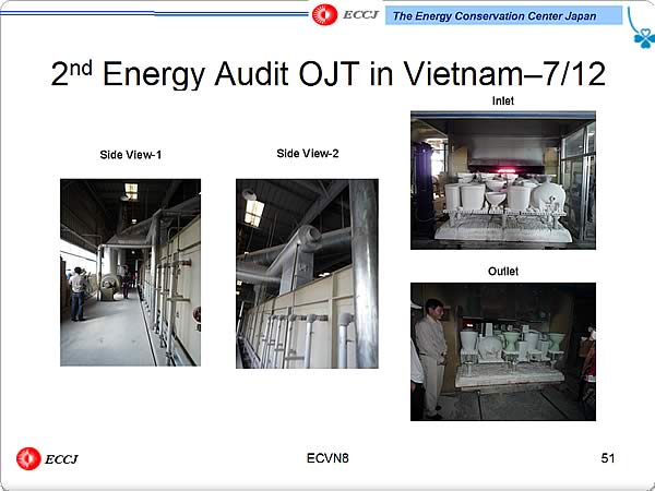 2nd Energy Audit OJT in Vietnam7/12