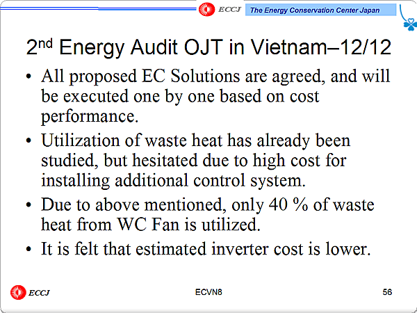 2nd Energy Audit OJT in Vietnam12/12