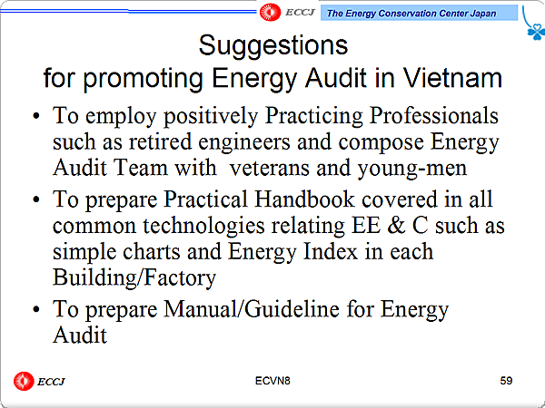 Suggestions for promoting Energy Audit in Vietnam