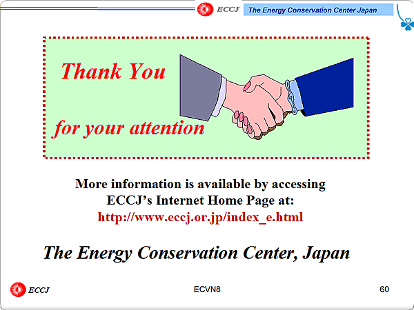 Thank You for your attention