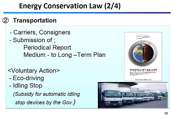 Energy Conservation Law (2/4)