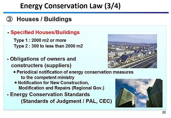 Energy Conservation Law (3/4)