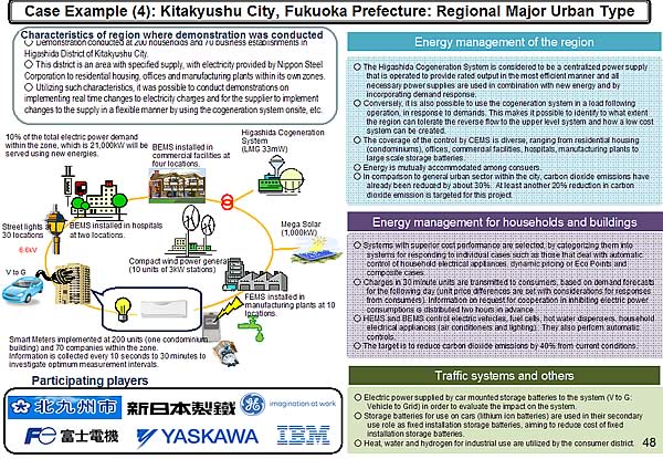 Case Example (4): Kitakyushu City, Fukuoka Prefecture: Regional Major Urban Type