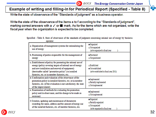 Example of writing and filling-in for Periodical Report (Specified - Table 8)