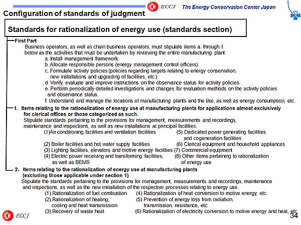 Configuration of standards of judgment
