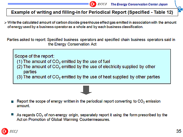 Example of writing and filling-in for Periodical Report (Specified - Table 12)