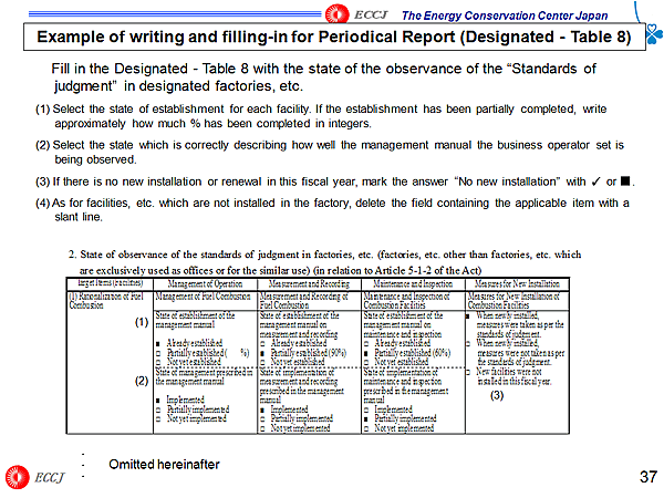 Example of writing and filling-in for Periodical Report (Designated - Table 8)