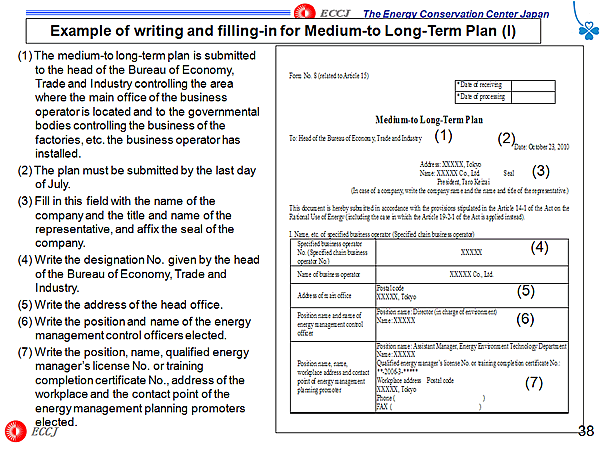 Example of writing and filling-in for Medium-to Long-Term Plan (I)