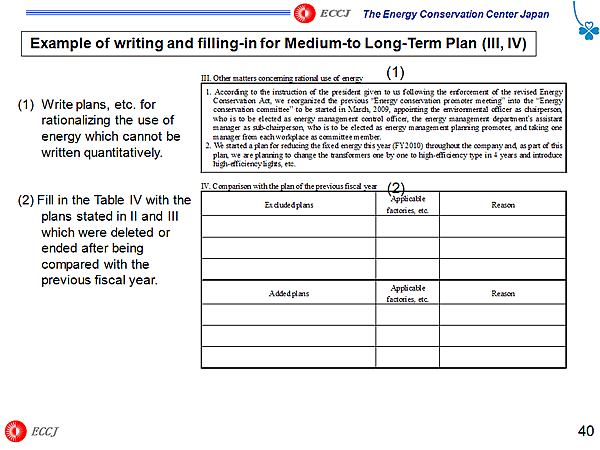 Example of writing and filling-in for Medium-to Long-Term Plan (III, IV)