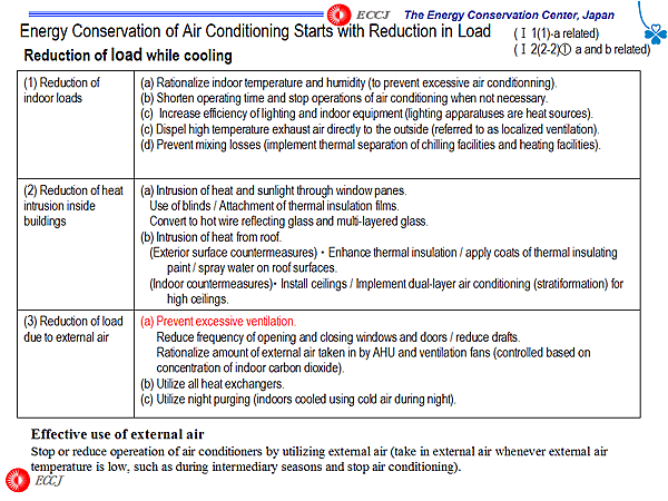 Energy Conservation of Air Conditioning Starts with Reduction in Load