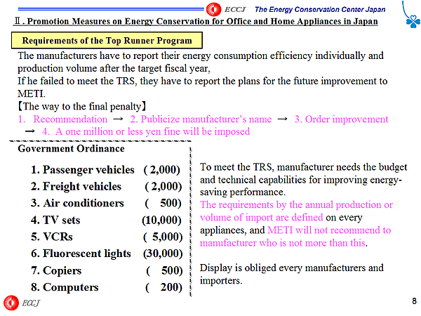 Requirements of the Top Runner Program