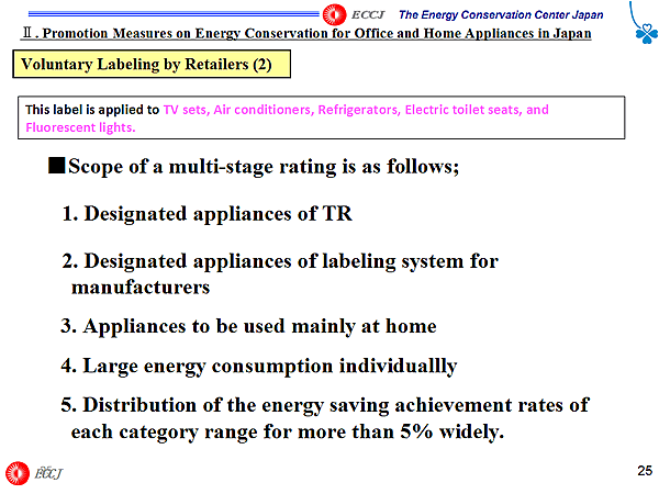 Voluntary Labeling by Retailers (2)