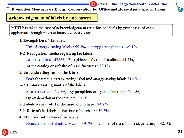 Acknowledgement of labels by purchasers