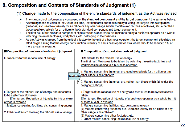 8. Composition and Contents of Standards of Judgment (1)