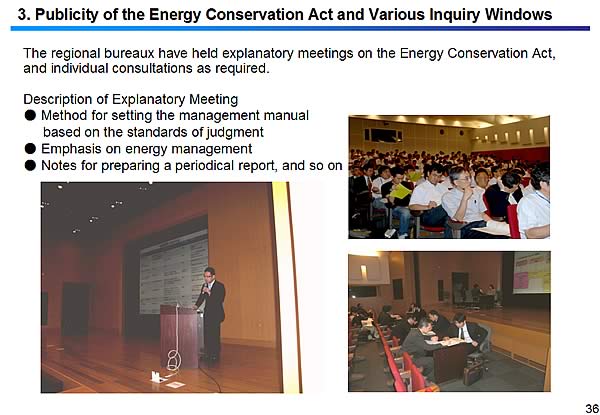 3. Publicity of the Energy Conservation Act and Various Inquiry Windows