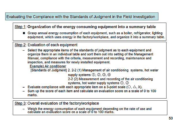 Evaluating the Compliance with the Standards of Judgment in the Field Investigation