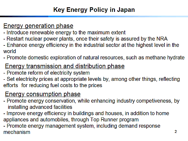 Key Energy Policy in Japan