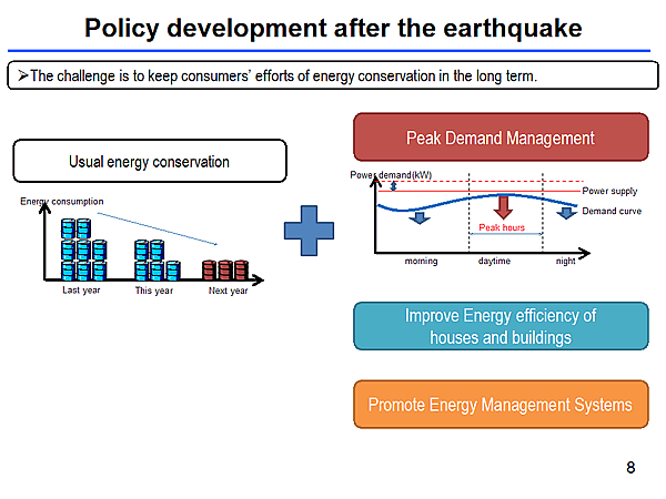 Policy development after the earthquake