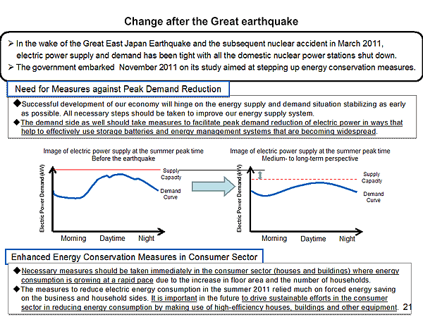 Change after ther Great earthquake