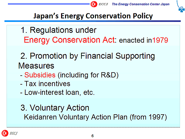 Japans Energy Conservation Policy
