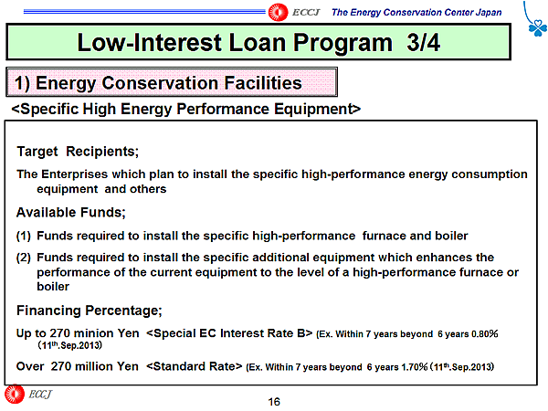 Low-Interest Loan Program 3/4 / 1) Energy Conservation Facilities / <Specific High Energy Performance Equipment>