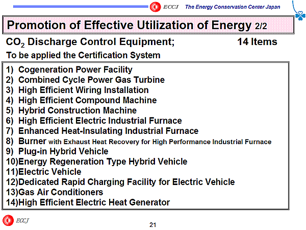 Promotion of Effective Utilization of Energy 2/2
