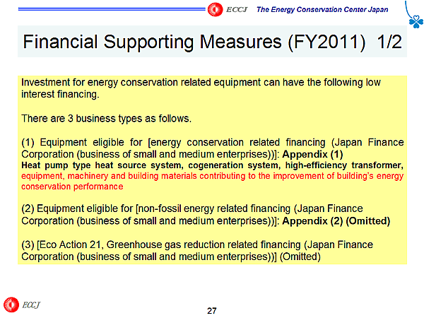 Financial Supporting Measures (FY2011) 1/2
