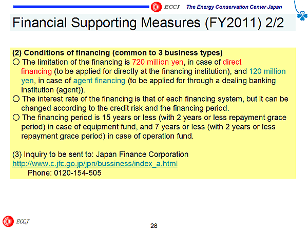 Financial Supporting Measures (FY2011) 2/2