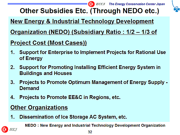 Other Subsidies Etc. (Through NEDO etc.)