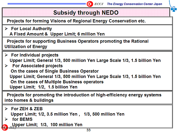 Subsidy through NEDO