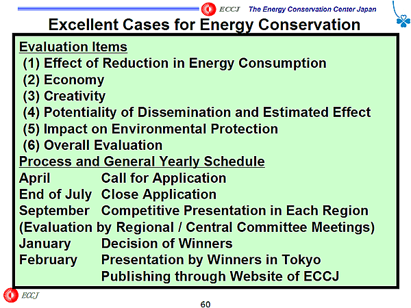 Excellent Cases for Energy Conservation / Evaluation Items