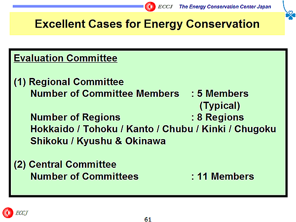Excellent Cases for Energy Conservation / Evaluation Committee