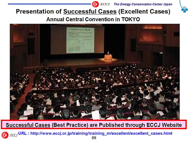 Presentation of Successful Cases (Excellent Cases) Annual Central Convention in TOKYO