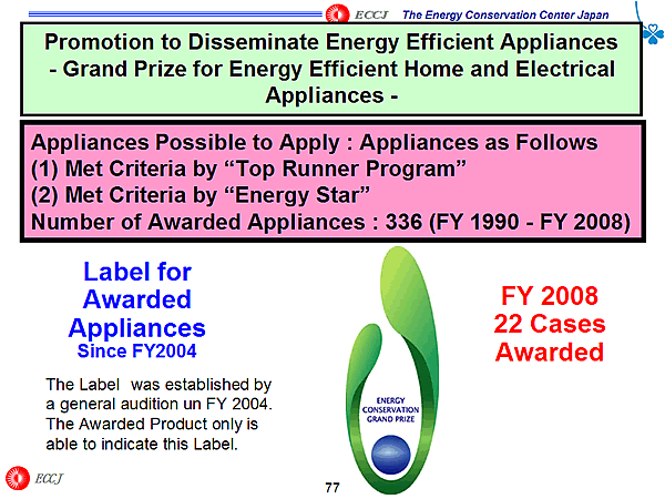 Promotion to Disseminate Energy Efficient Appliances - Grand Prize for Energy Efficient Home and Electrical Appliances -