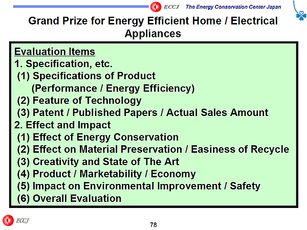 Grand Prize for Energy Efficient Home / Electrical Appliances