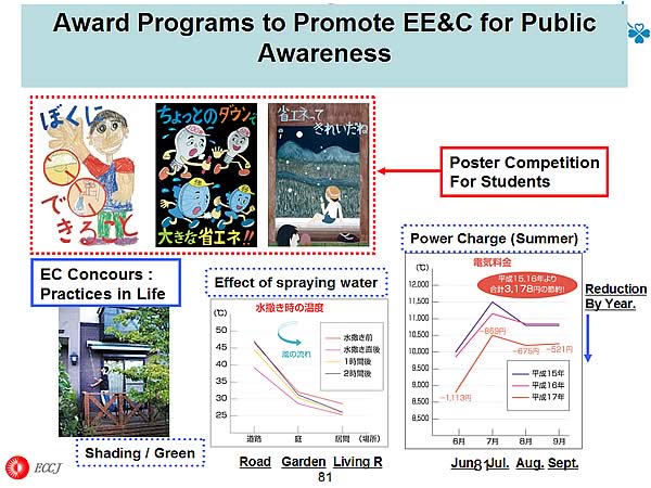 Award Programs to Promote EE&C for Public Awareness