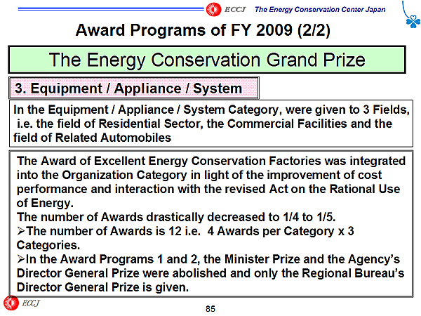 Award Programs of FY 2009 (2/2)